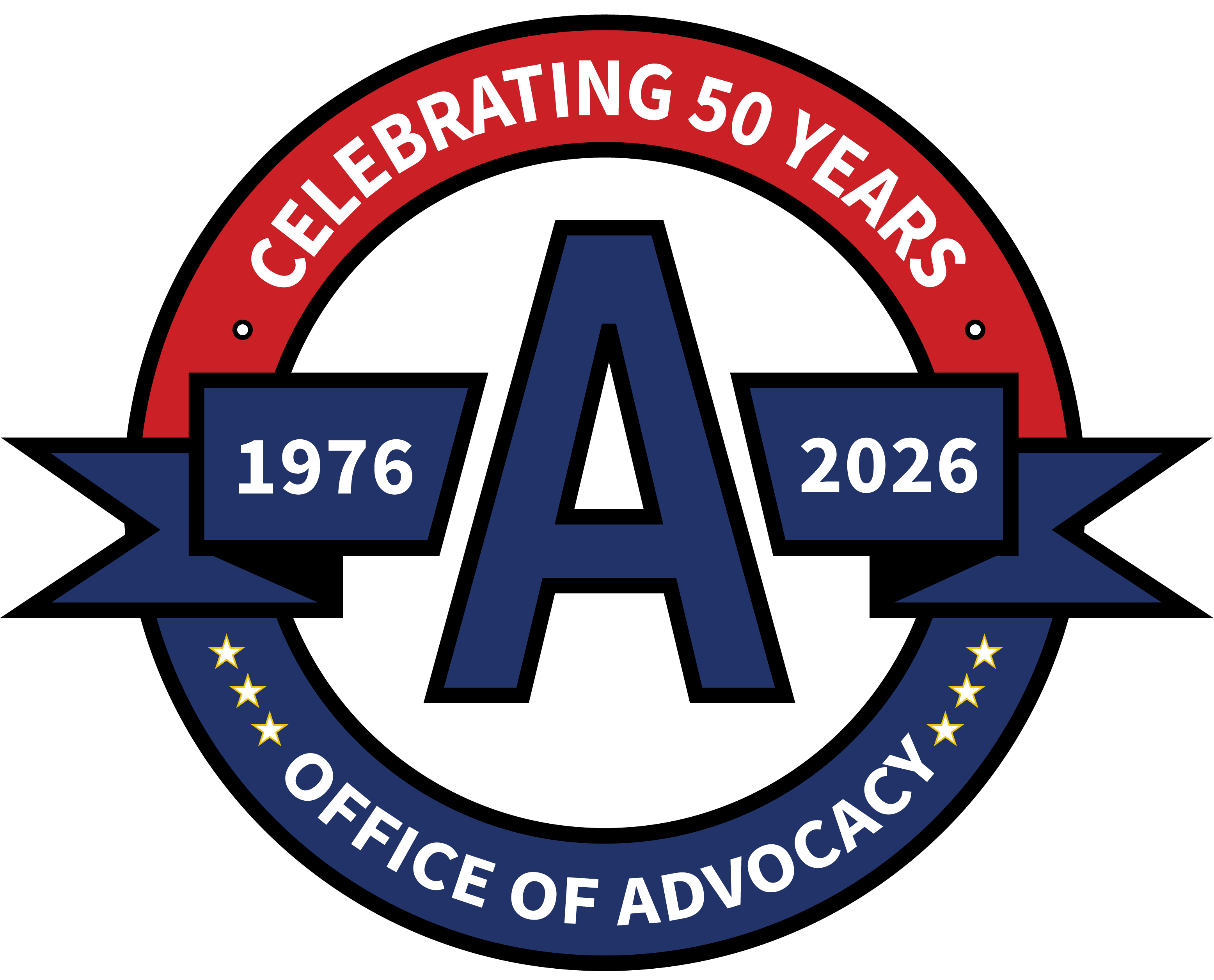 Celebrating 50 Years 1976-2026 Office of Advocacy